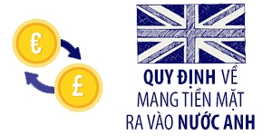 Quy định về việc mang tiền mặt ra vào Vương quốc Anh